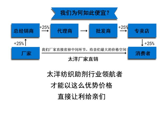 防火胶浆_09.jpg